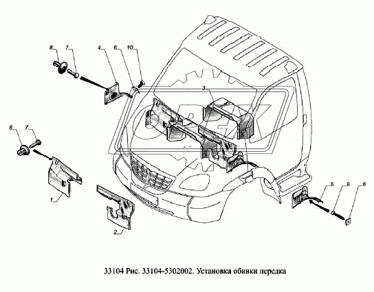 Установка обивки передка